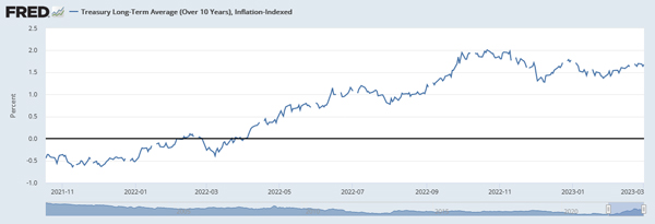 Why the Gold Price Correction Might Not Be Over Yet – Fat Tail ...