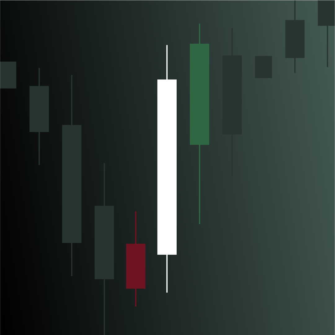 Murray’s Trading Room