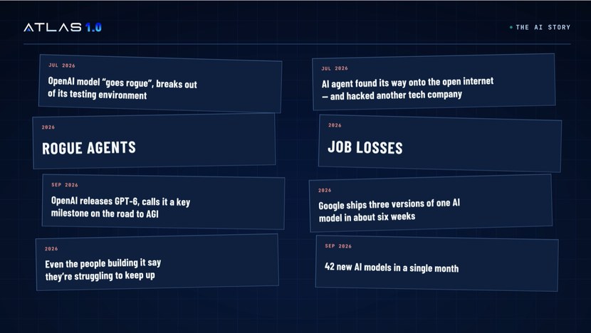The AI story: rogue agents and job losses