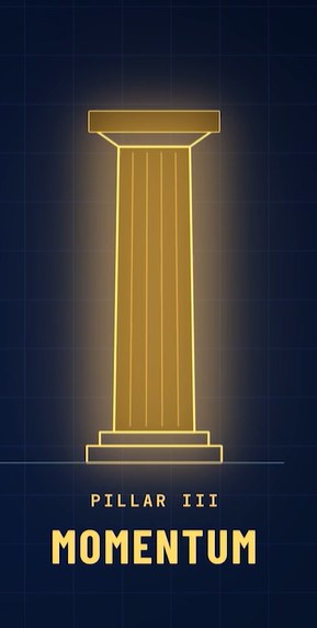 Pillar III: Momentum